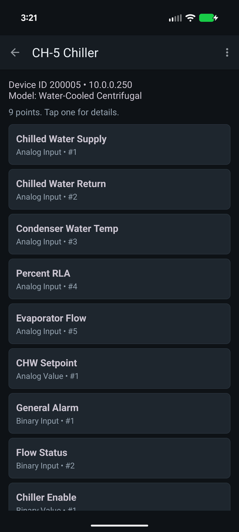 A device's points
